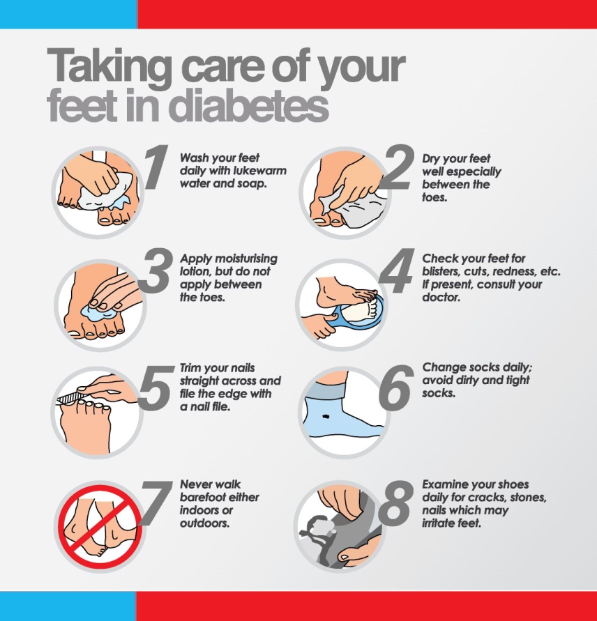 diabetic-foot-ulcer-maa-diabeta-care